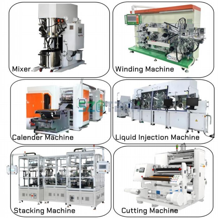 lithium ion battery manufacturing Equipment